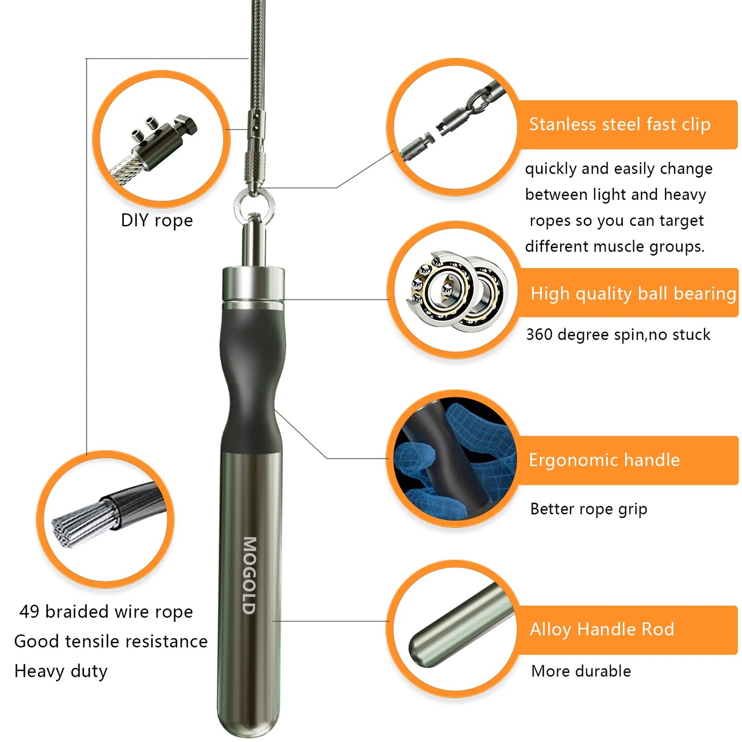Montará RopeX Pro™ – Cuerda de Saltar Aluminio Intercambiable