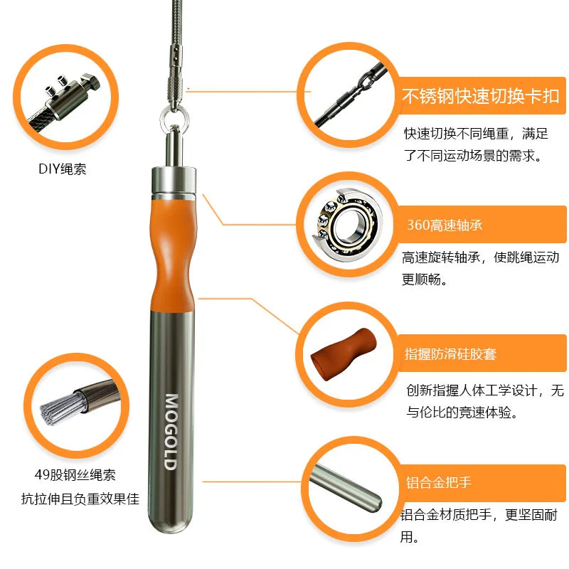 Montará RopeX Pro™ – Cuerda de Saltar Aluminio Intercambiable